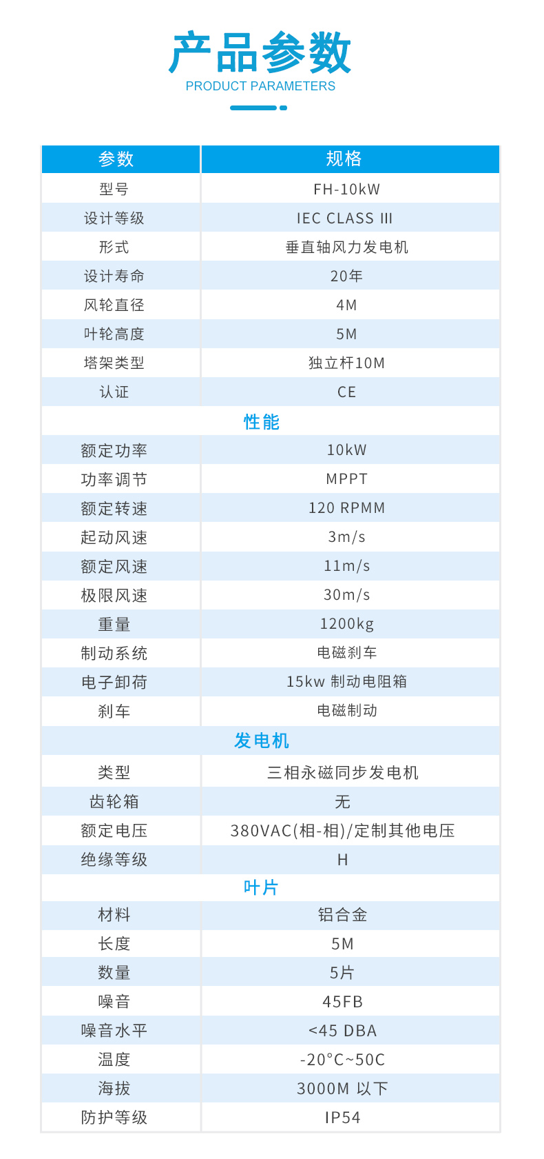 FH10kW垂直軸風(fēng)力發(fā)電機(jī)_03.jpg