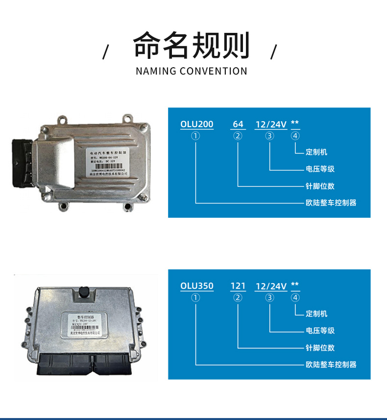 VCU整車控制系統(tǒng)詳情頁_03.jpg